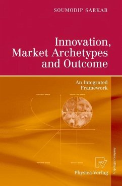 Innovation, Market Archetypes and Outcome - Sarkar, S.