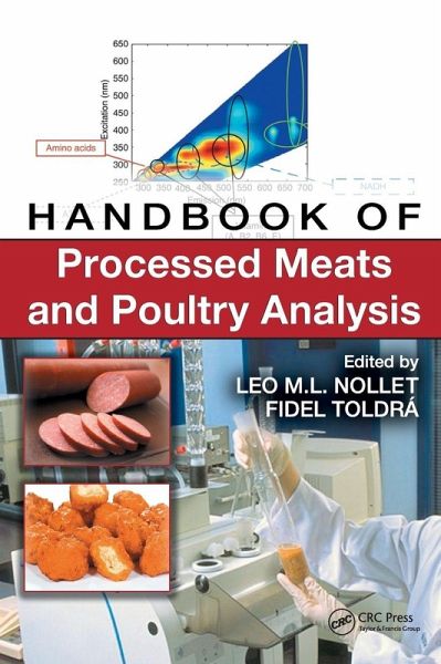 Handbook of Processed Meats and Poultry Analysis