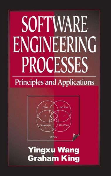Software Engineering Processes Software Engineering Processes