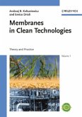 Membranes in Clean Technologies, 2 Vols.