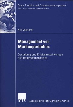 Management von Markenportfolios Management von Markenportfolios