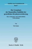 Der Grundsatz der finanziellen Stabilität der gesetzlichen Krankenversicherung.