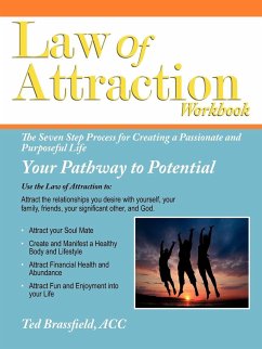 Law Of Attraction