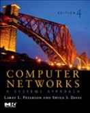 Computer Networks ISE