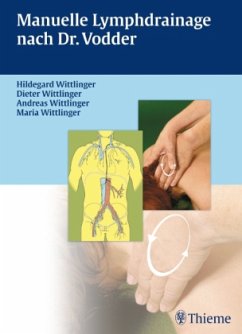 Manuelle Lymphdrainage nach Dr. Vodder - Wittlinger, Dieter / Wittlinger, Hildegard / Wittlinger, Andreas