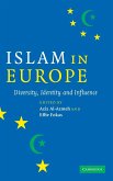 Islam in Europe