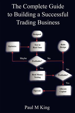 The Complete Guide to Building a Successful Trading Business - King, Paul
