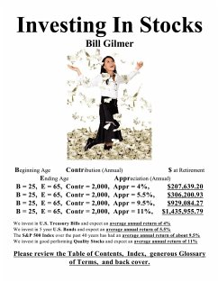 Investing In Stocks - Gilmer, William S.