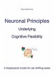 Neuronal principles underlying... - Bild 1