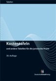 Kostentafeln Kostentafeln