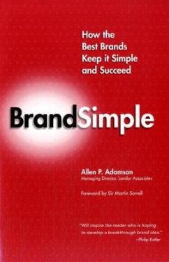 Cover Brandsimple
