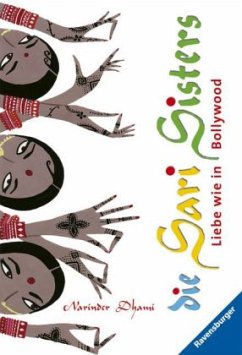 Cover Liebe wie in Bollywood