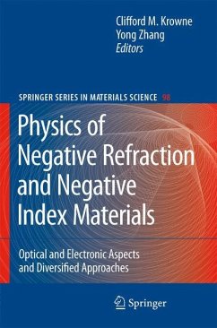 Physics of Negative Refraction and Negative Index Materials - Krowne, Clifford M. / Zhang, Yong (eds.)