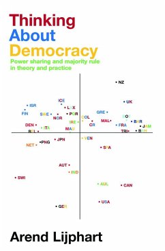 Thinking about Democracy - Lijphart, Arend (University of California, San Diego, USA)