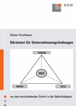 Cover Härtetest für Unternehmensgründungen.