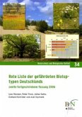 Rote Liste der gefährdeten Biotoptypen Deutschlands