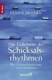 Das Geheimnis der Schicksalsrhythmen