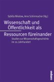 Wissenschaft und Öffentlichkeit als Ressourcen füreinander