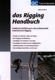 Das Rigging Handbuch
