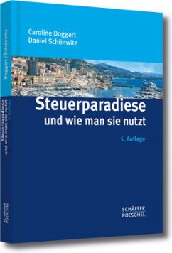 Cover Steuerparadiese und wie man sie nutzt