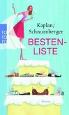 Bestenliste