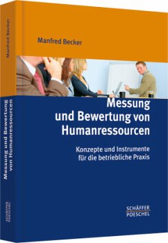 Messung und Bewertung von Humanressourcen - Becker, Manfred