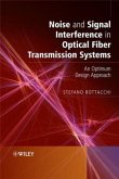Noise and Signal Interference in Optical Fiber Transmission Systems