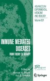 Immune-Mediated Diseases