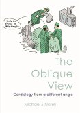 The Oblique View: Cardiology from a Different Angle