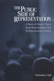 The Public Side of Representation: A Study of Citizens' Views about Representatives and the Representative Process
