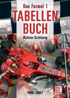 Das Formel 1 Tabellenbuch 1996-2007 - Schlang, Achim