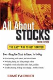 All about Stocks