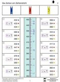 Zahlenmauer, Rechenräder & Co., 3. Schuljahr