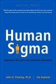 Human SIGMA