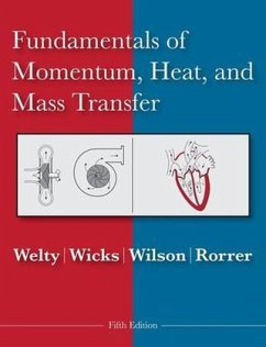 Cover Fundamentals of Momentum, Heat and Mass Transfer