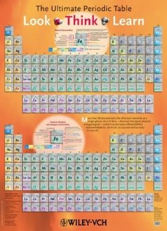 The Ultimate Periodic Table - Look - Think - Learn - Fluck, Ekkehard / Heumann, Klaus G.