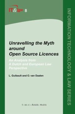 Unravelling the Myth Around Open Source Licences - Guibault, Lucie; Daalen, Ot van