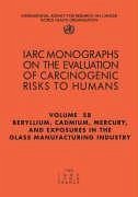 Beryllium, Cadmium, Mercury, and Exposures in the Glass Manufacturing Industry - The International Agency for Research on Cancer