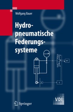 Hydropneumatische Federungssysteme - Bauer, W.