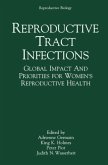 Reproductive Tract Infections