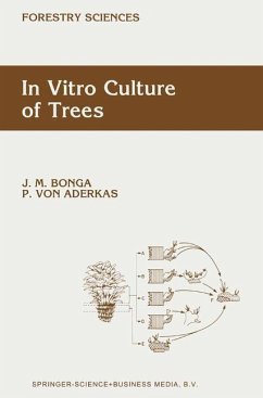 In Vitro Culture of Trees - Bonga, J.M.;Aderkas, Patrick