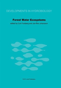 Cover Forest Water Ecosystems