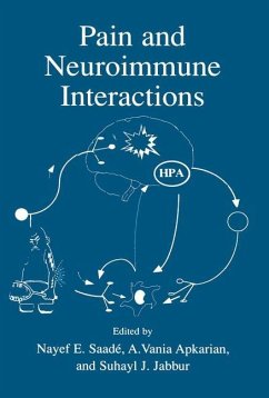 Pain and Neuroimmune Interactions - Saad‚, Nayef E. / Jabbur, Suhayl J. / Apkarian, A. Vania (Hgg.)