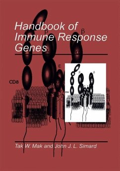 Handbook of Immune Response Genes - Mak, Tak W.;Simard, John J. L.