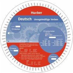 Wheel. Unregelmäßige Verben Deutsch. Sprachdrehscheibe