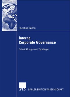 Interne Corporate Governance