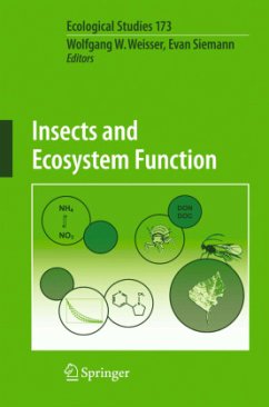 Insects and Ecosystem Function - Weisser, W.W. / Siemann, E. (eds.)
