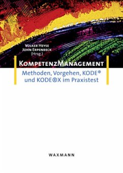 Kompetenzmanagement