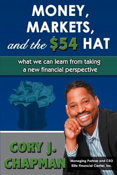 Money, Markets, and the $54 Hat