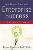 Intellectual Capital in Enterprise Success